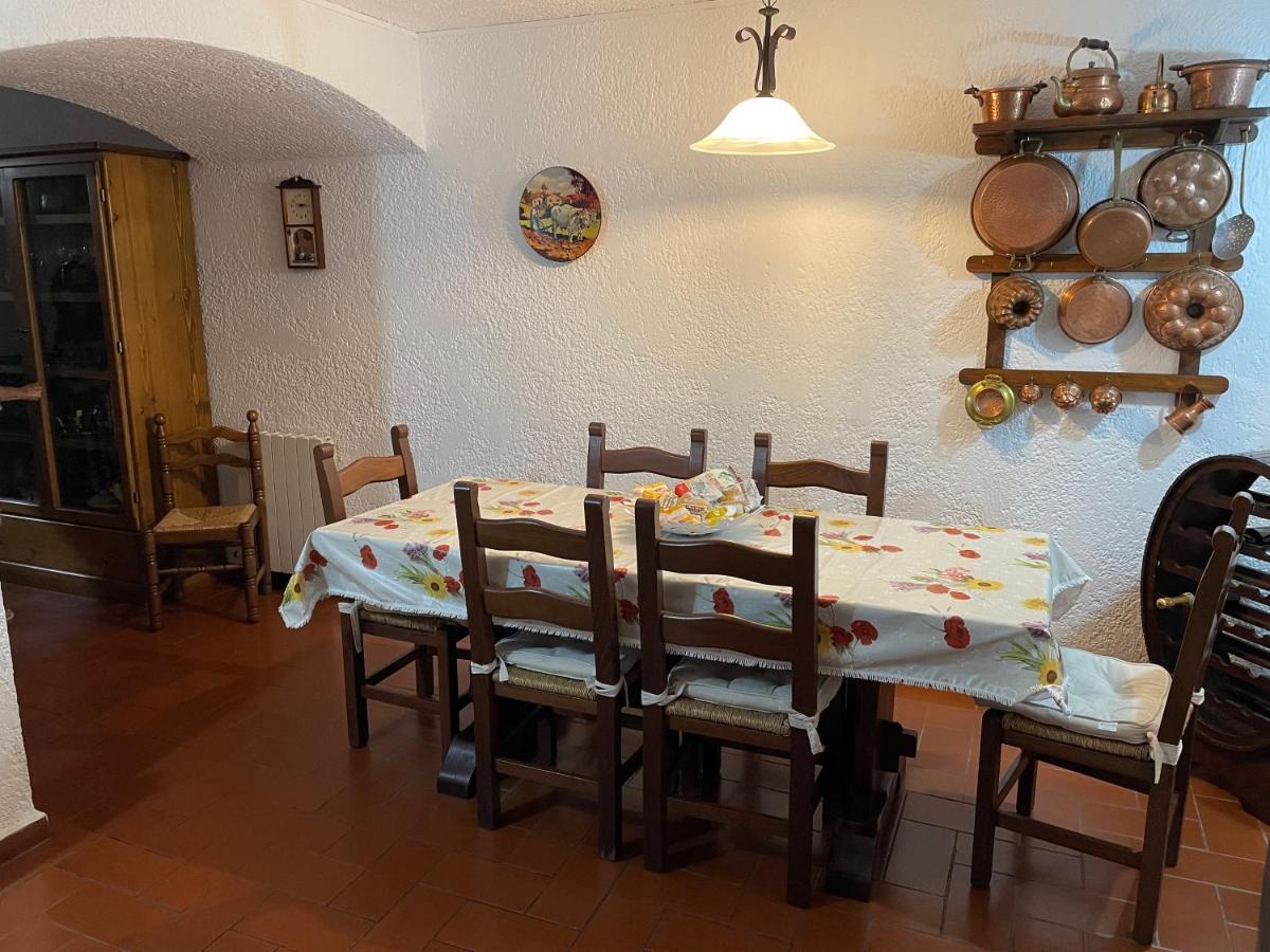 Casa vacanze Casa Ceragioli